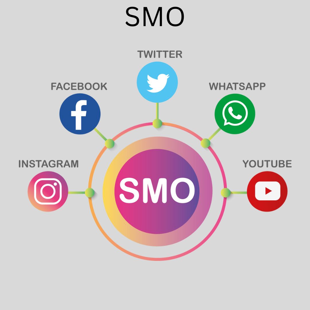 SMO